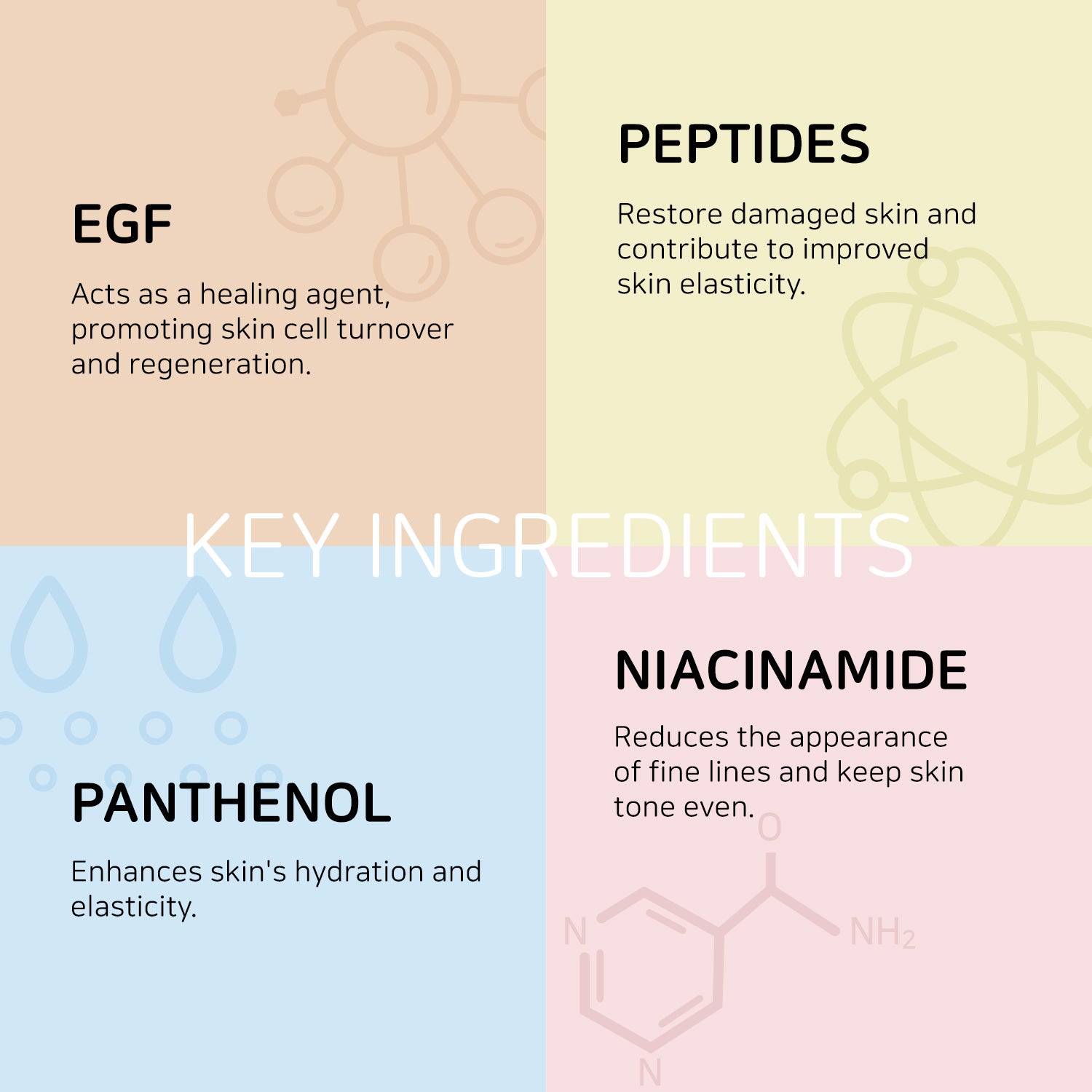 Intensive EGF Peptides Cream