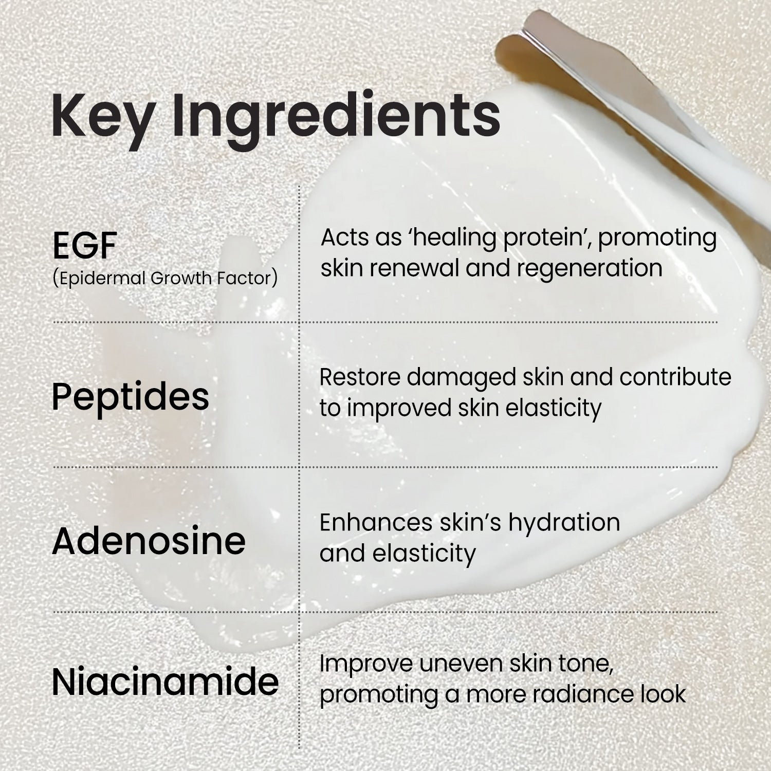 Intensive EGF Peptide Emulsion