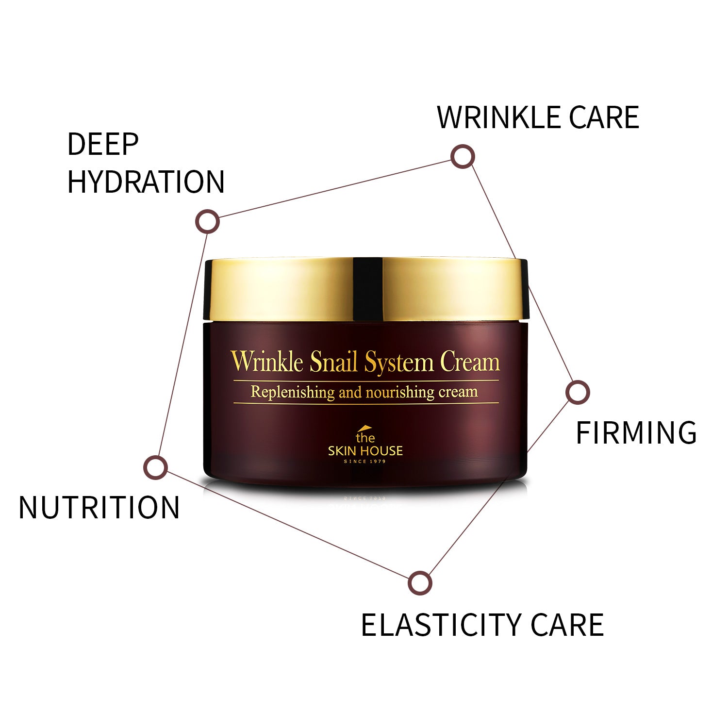 Wrinkle Snail System Cream 100ml