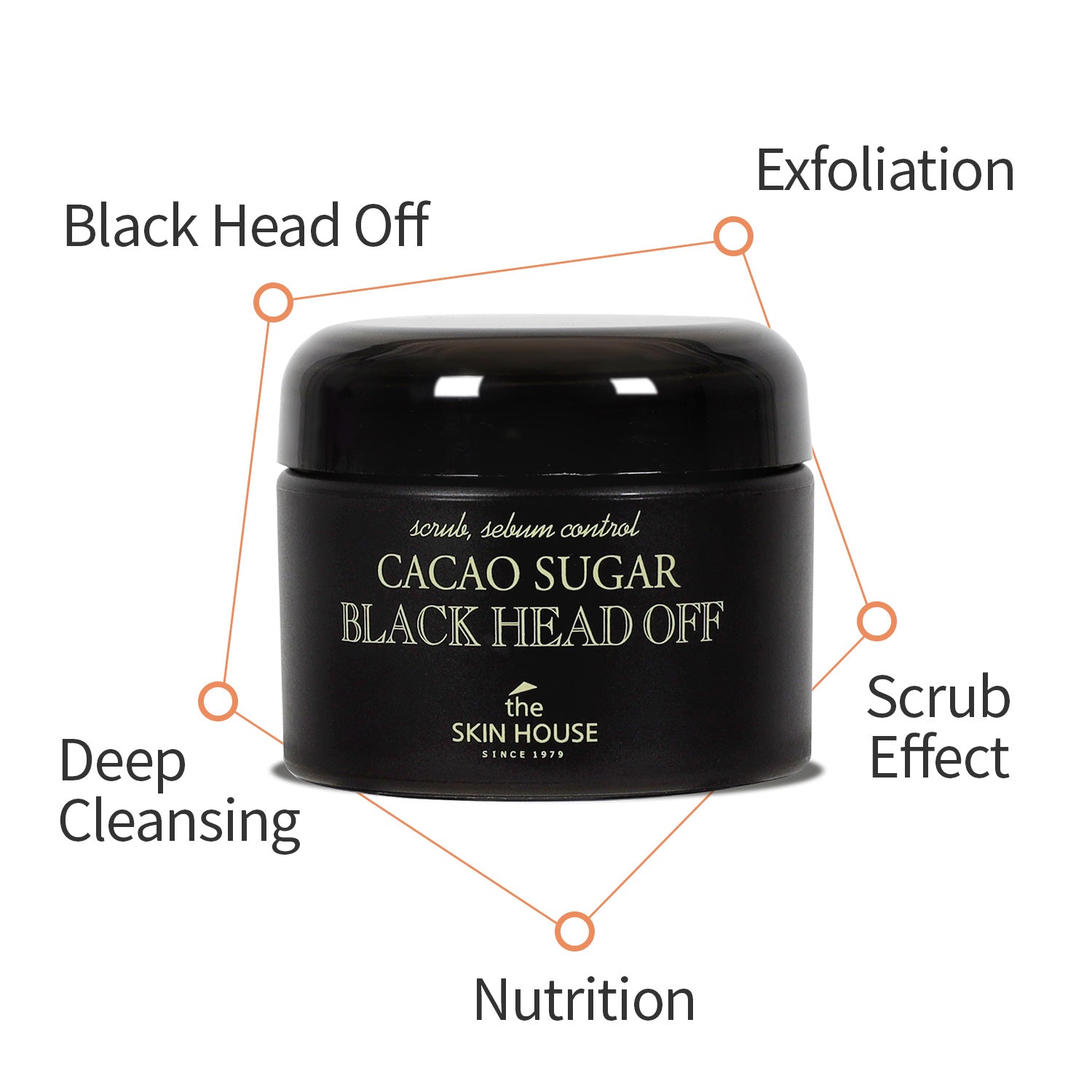 Cacao Sugar Black Head Off