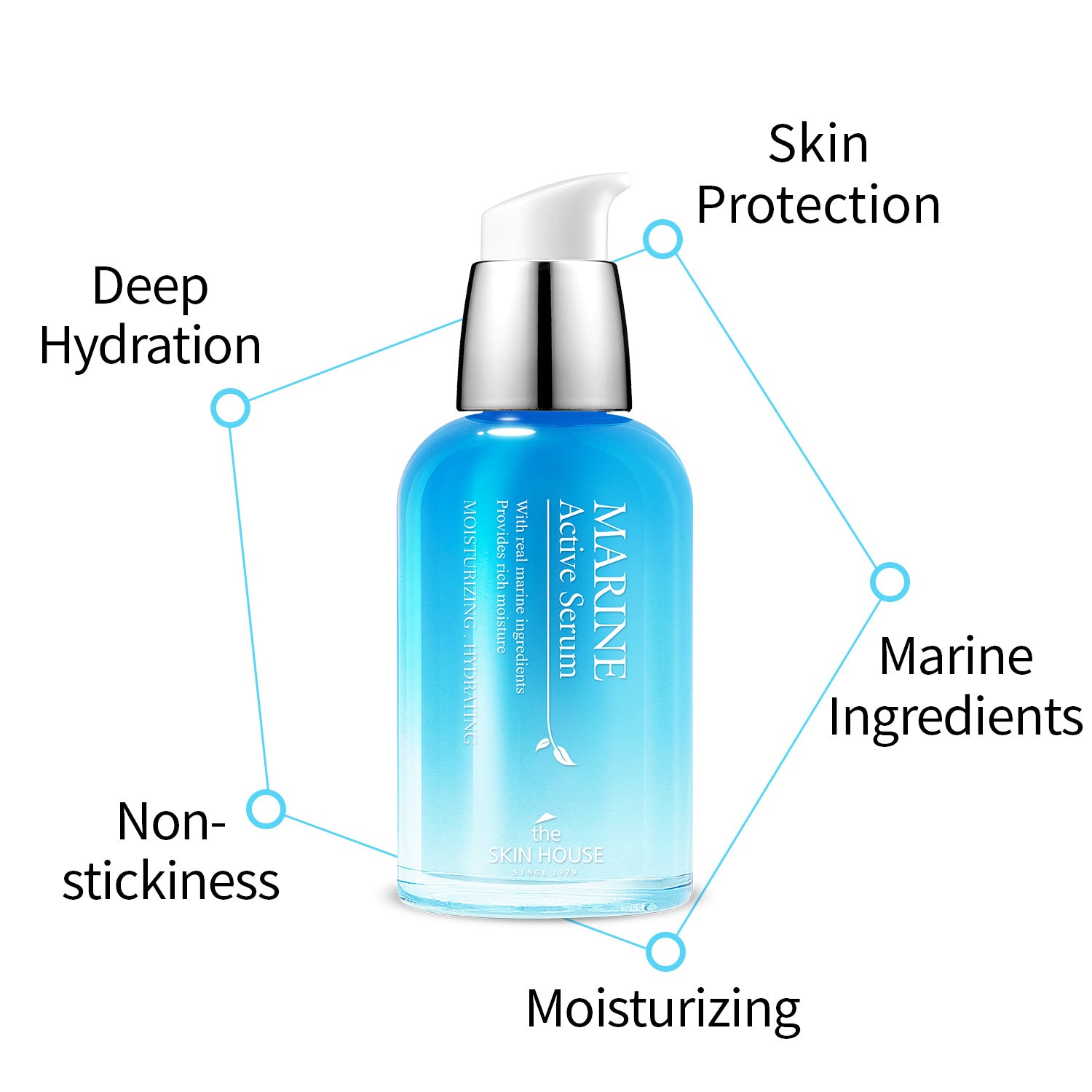 Marine Active Serum