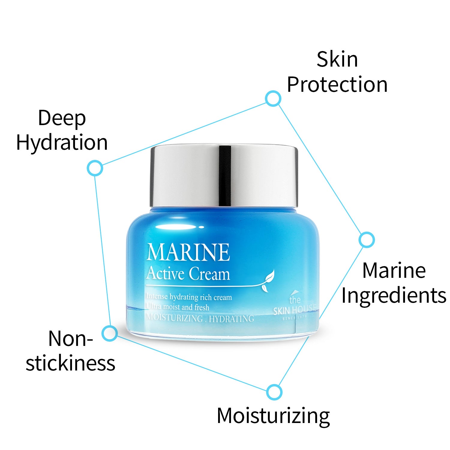 Marine Active Cream