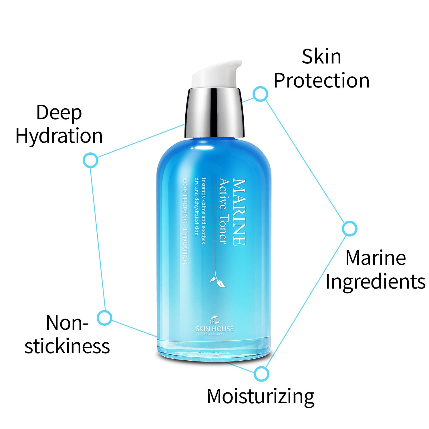 Marine Active Toner