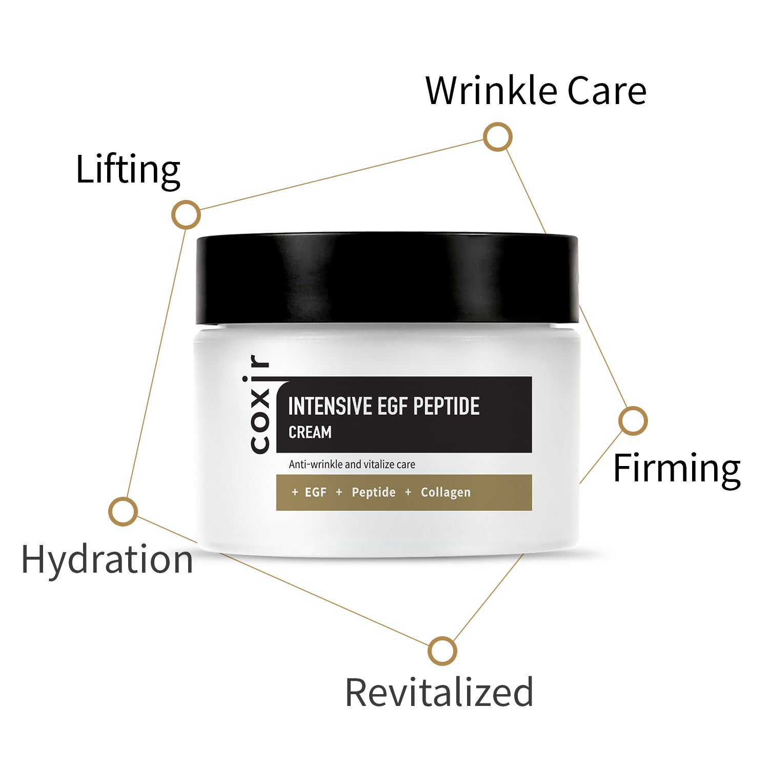 Intensive EGF Peptide Cream