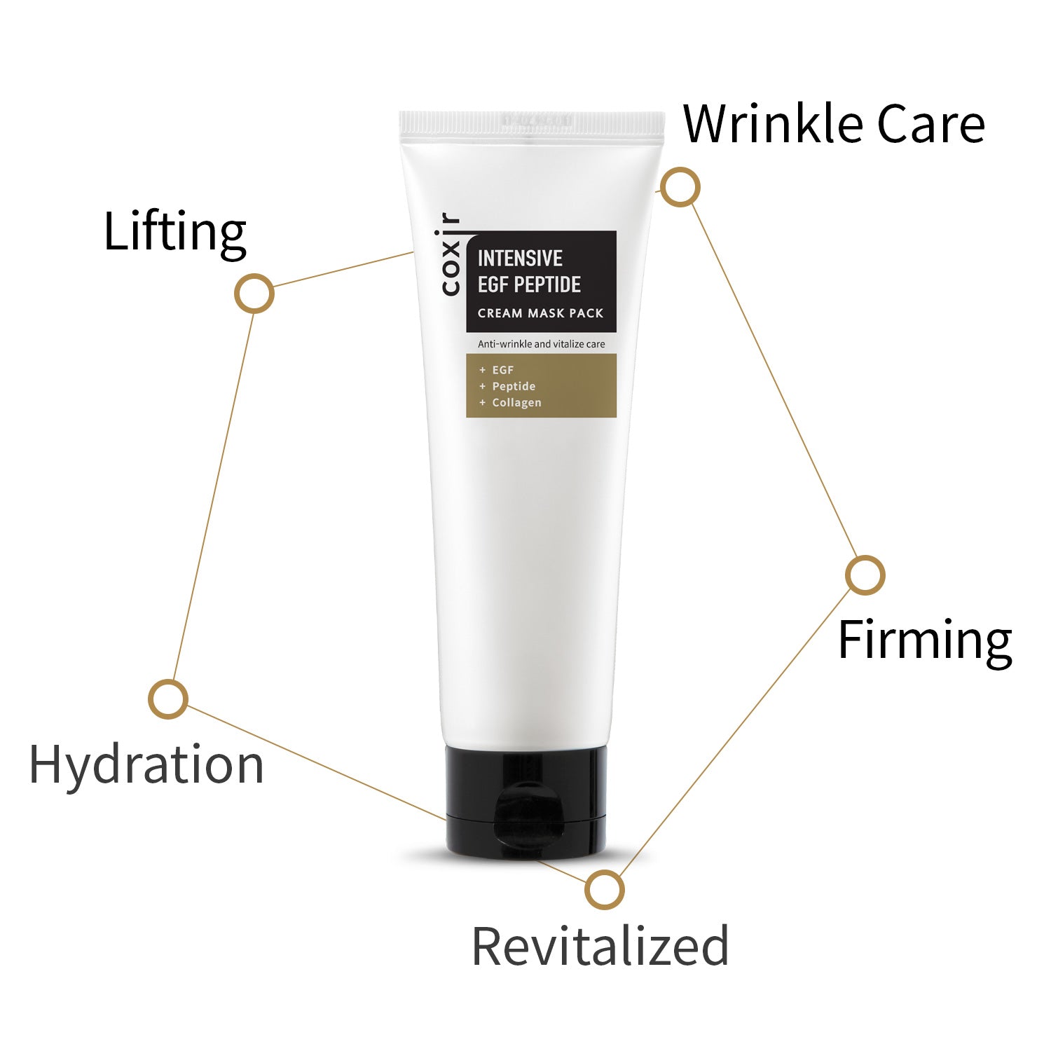 Intensive EGF Peptide Cream Mask Pack