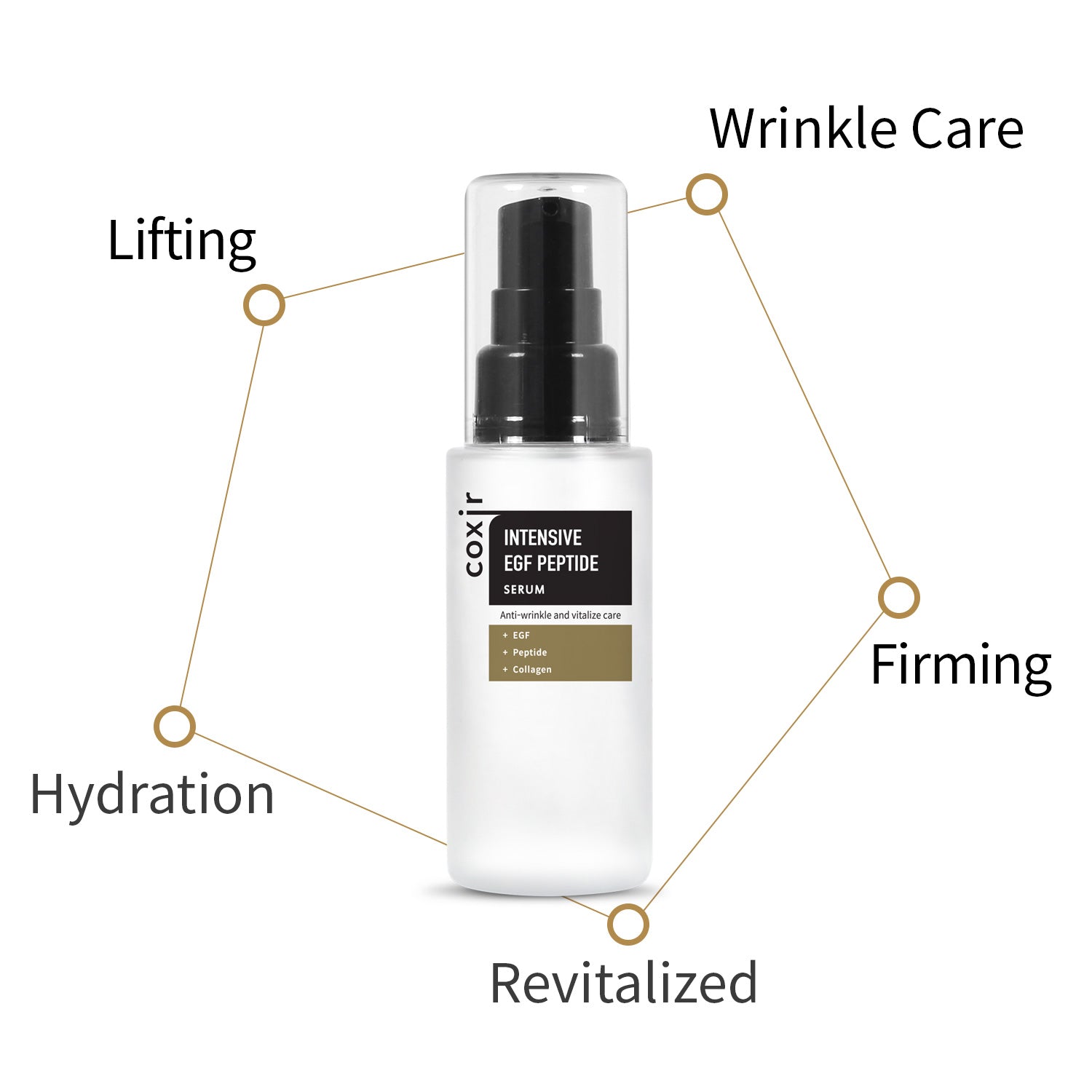 Intensive EGF Peptide Serum