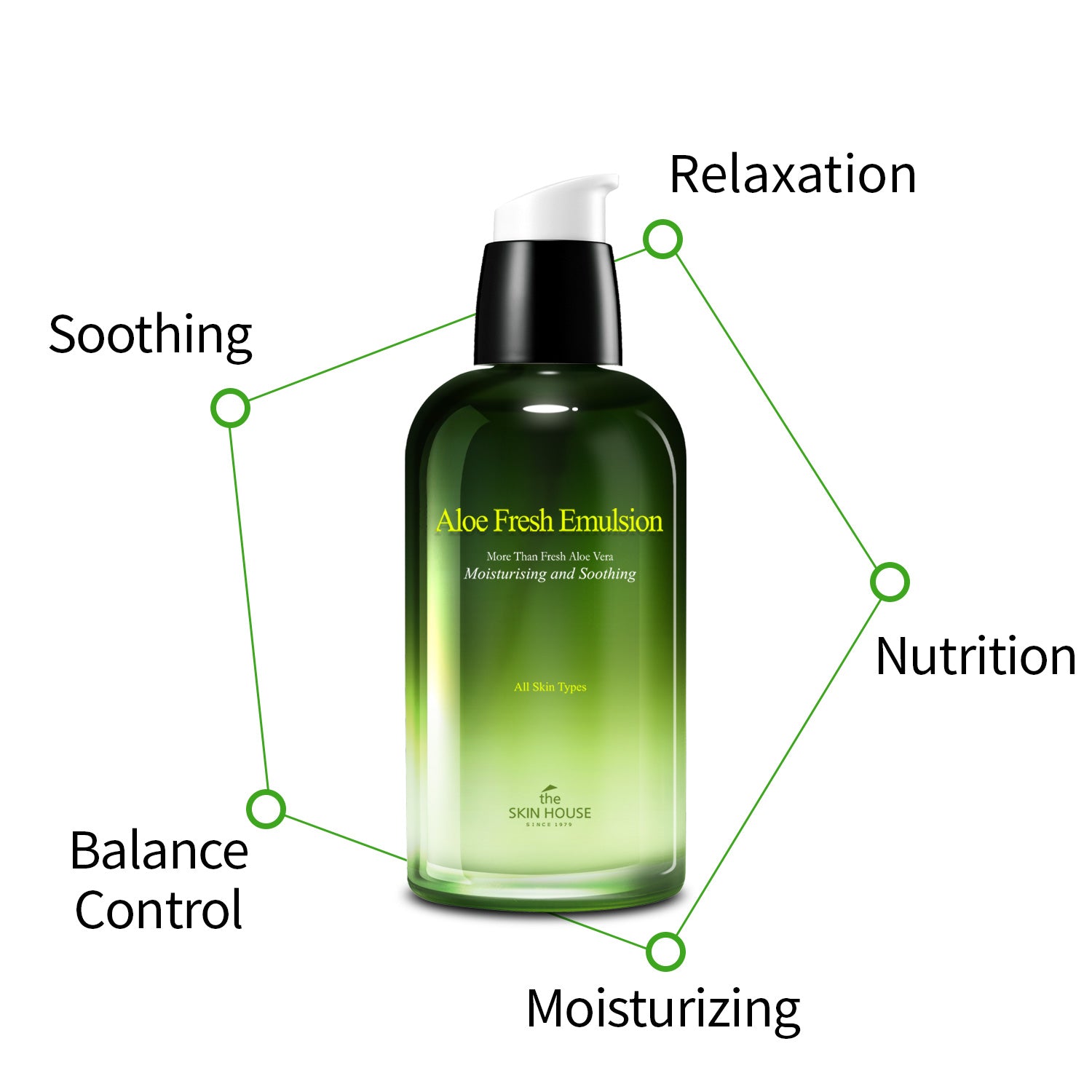 Aloe Fresh Emulsion