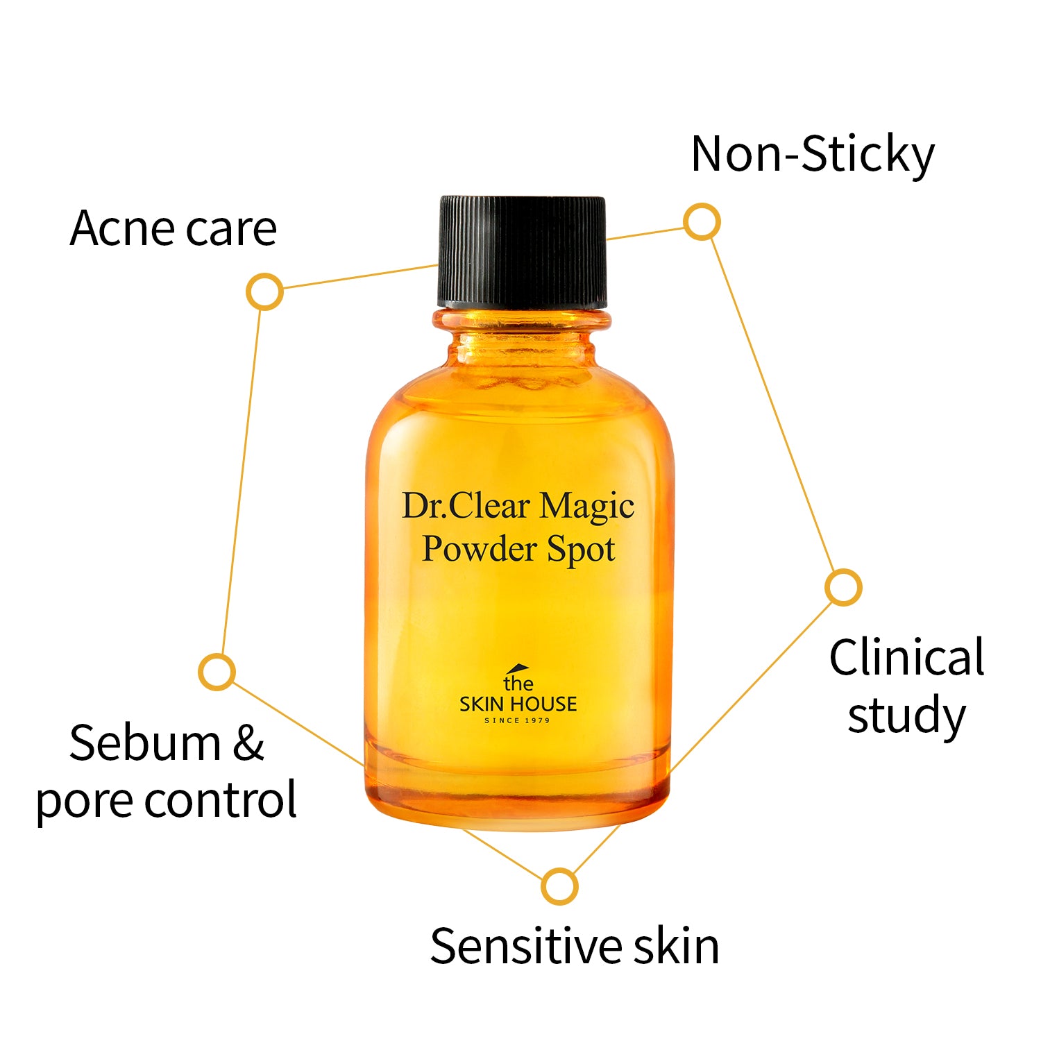 Dr. Clear Magic Powder Spot