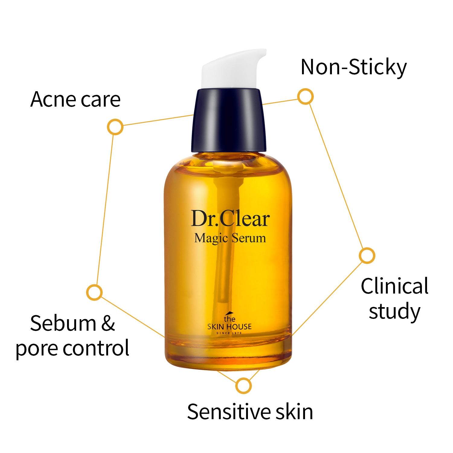 Dr. Clear Magic Serum