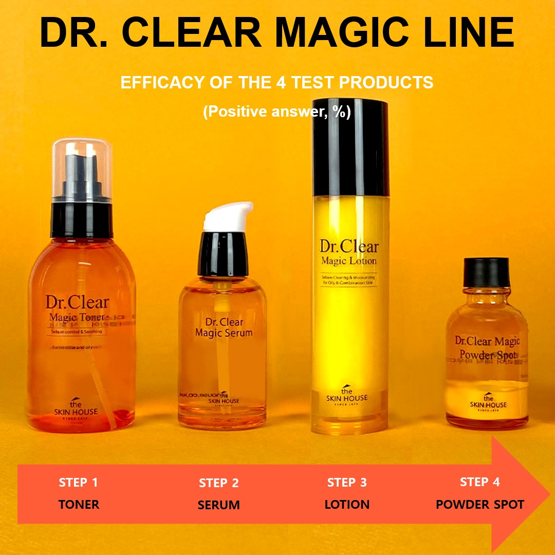 Dr. Clear Magic Toner