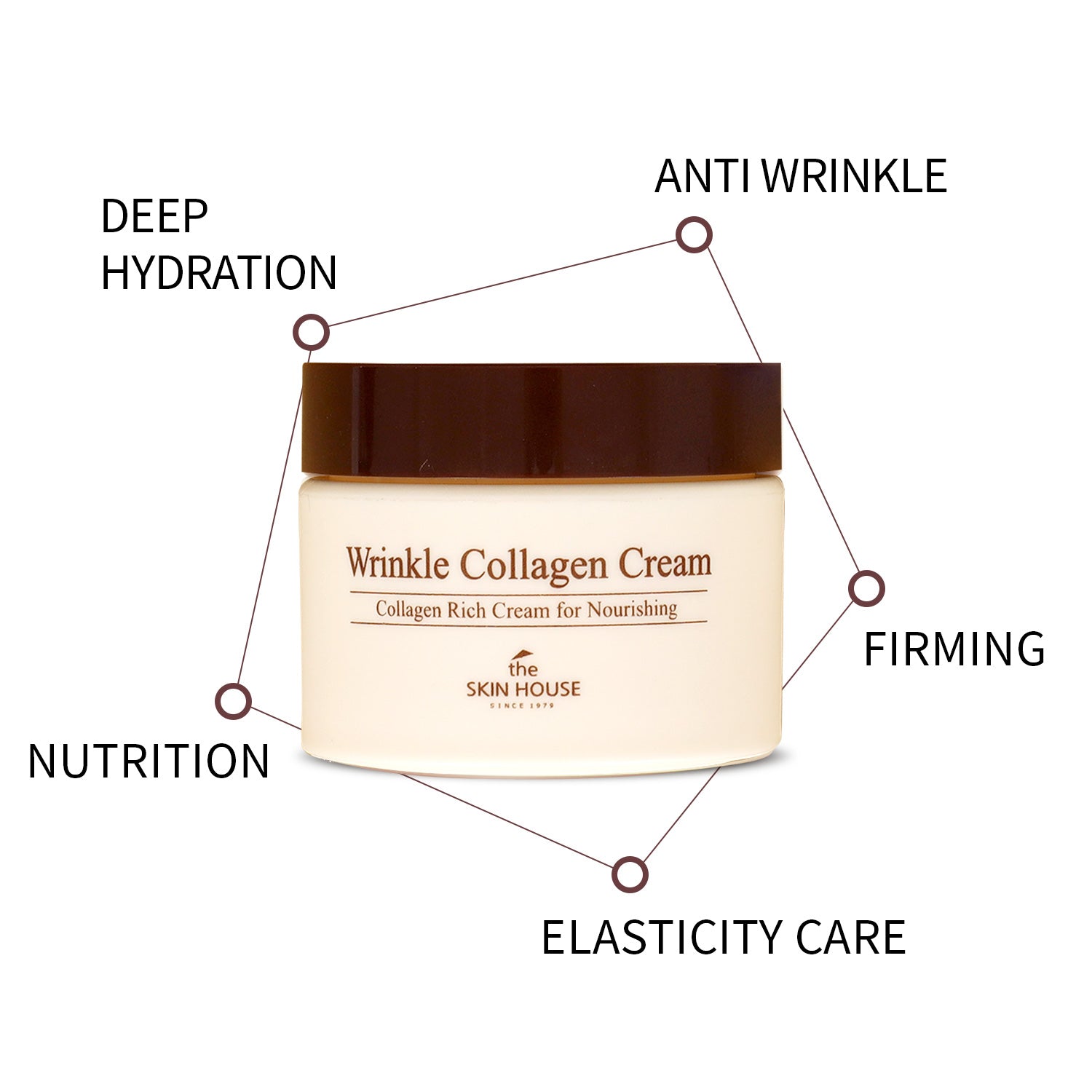 Wrinkle Collagen Cream