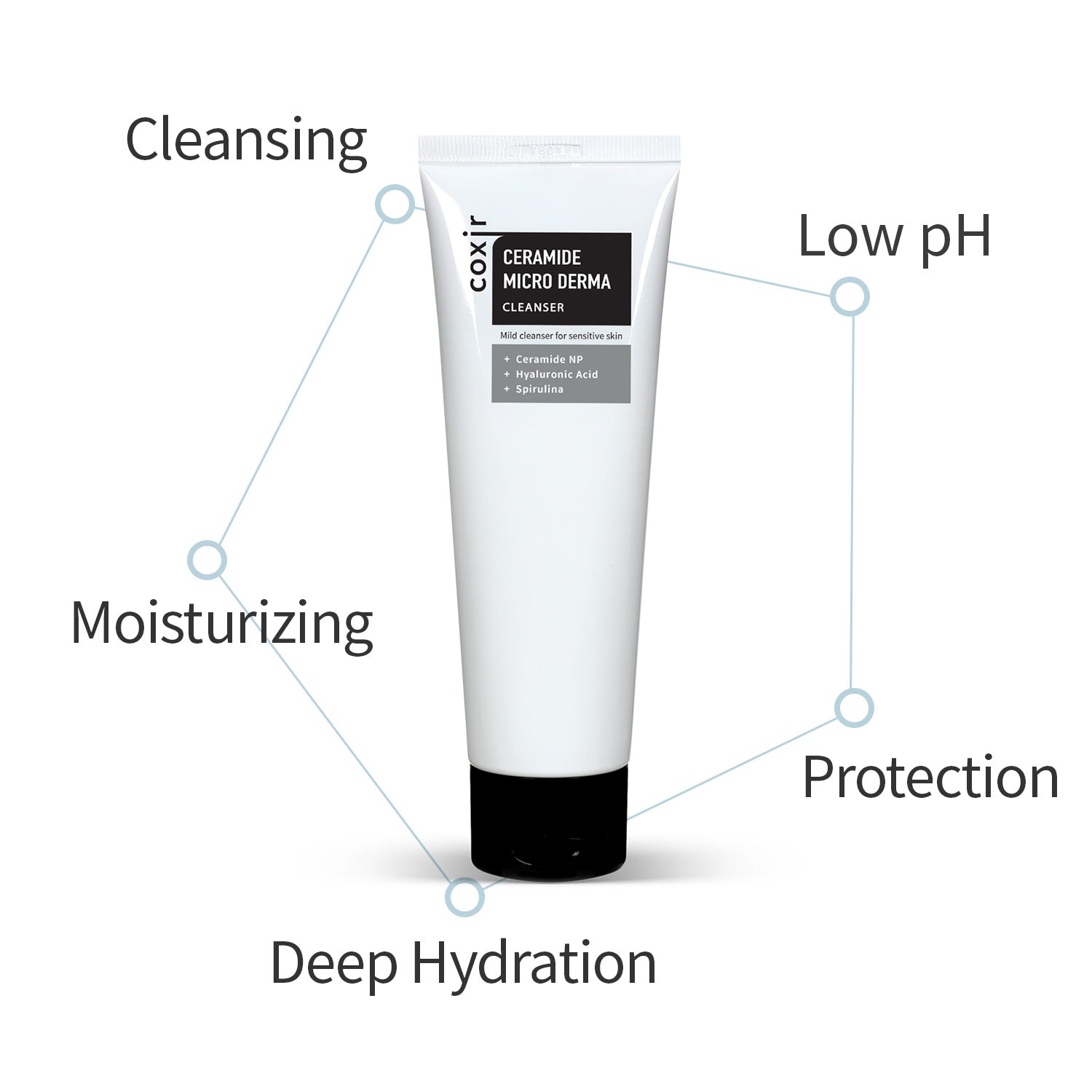 Ceramide Micro Derma Cleanser