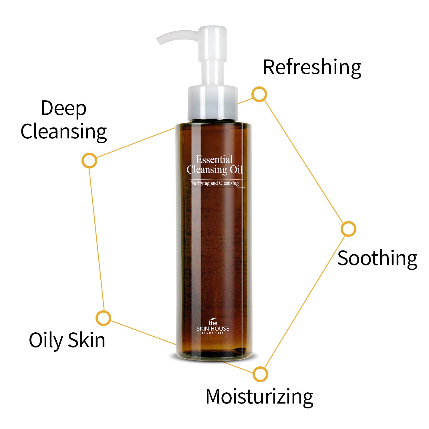 Essential Cleansing Oil