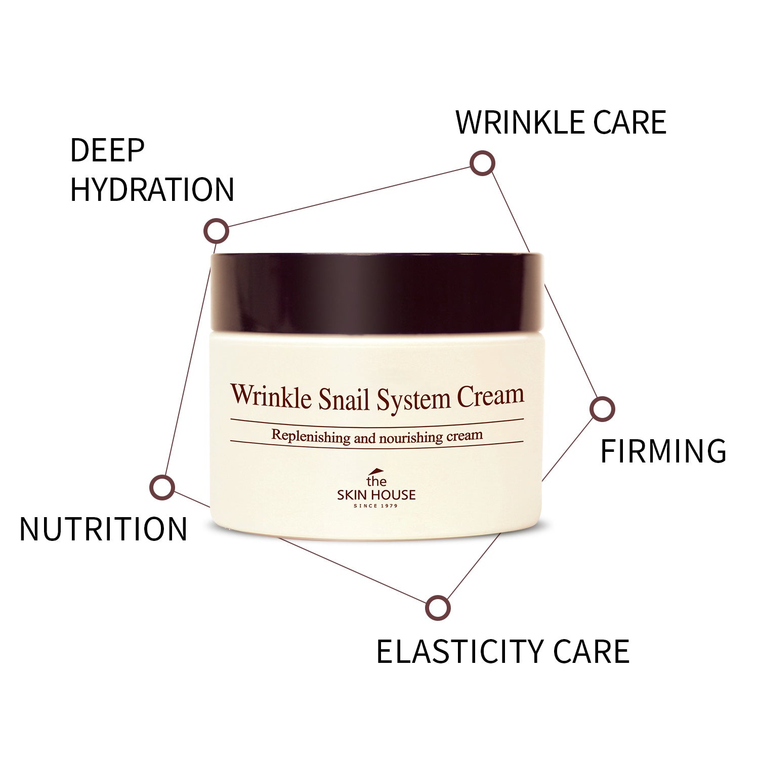 wrinkle snail system cream 50ml