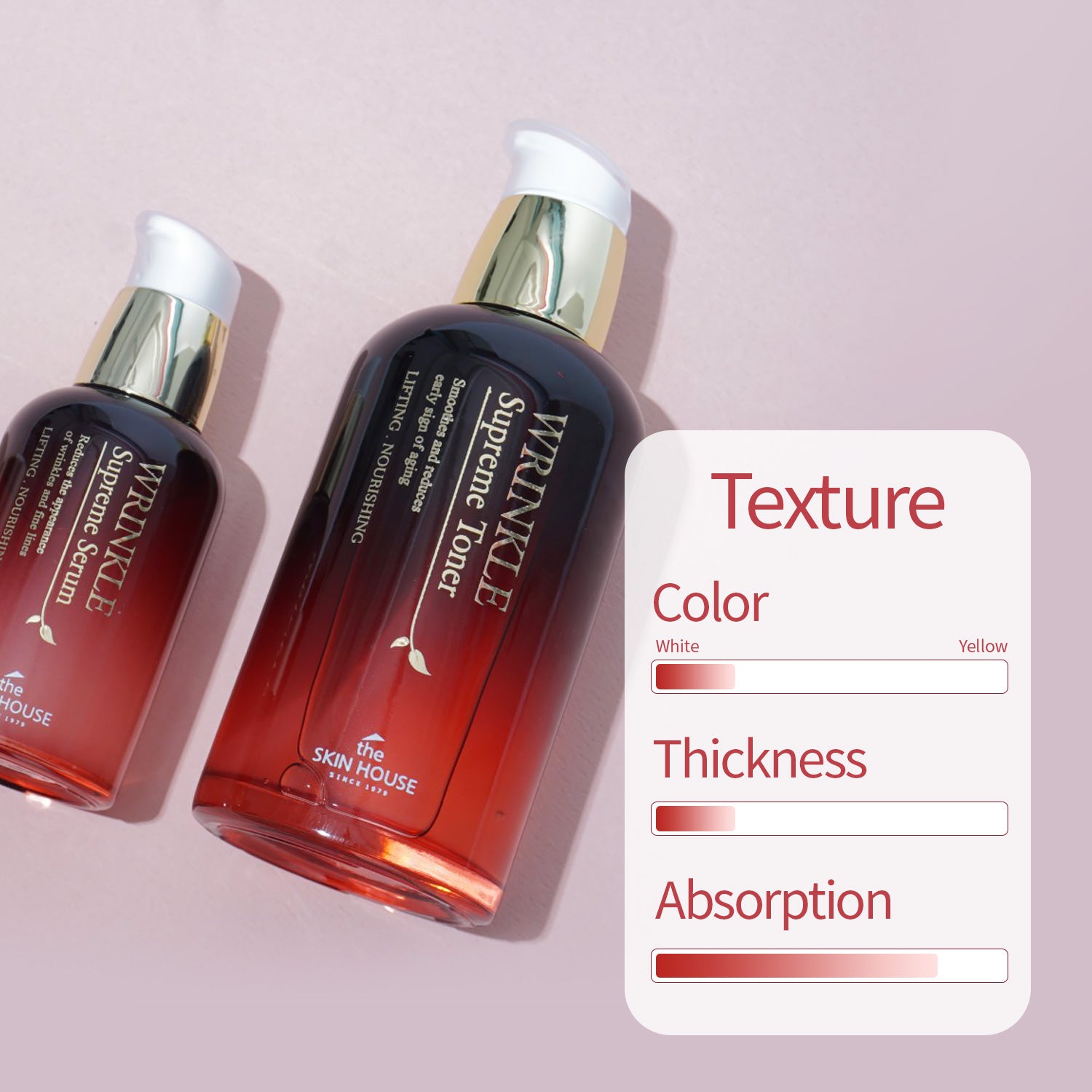 Wrinkle Supreme Toner